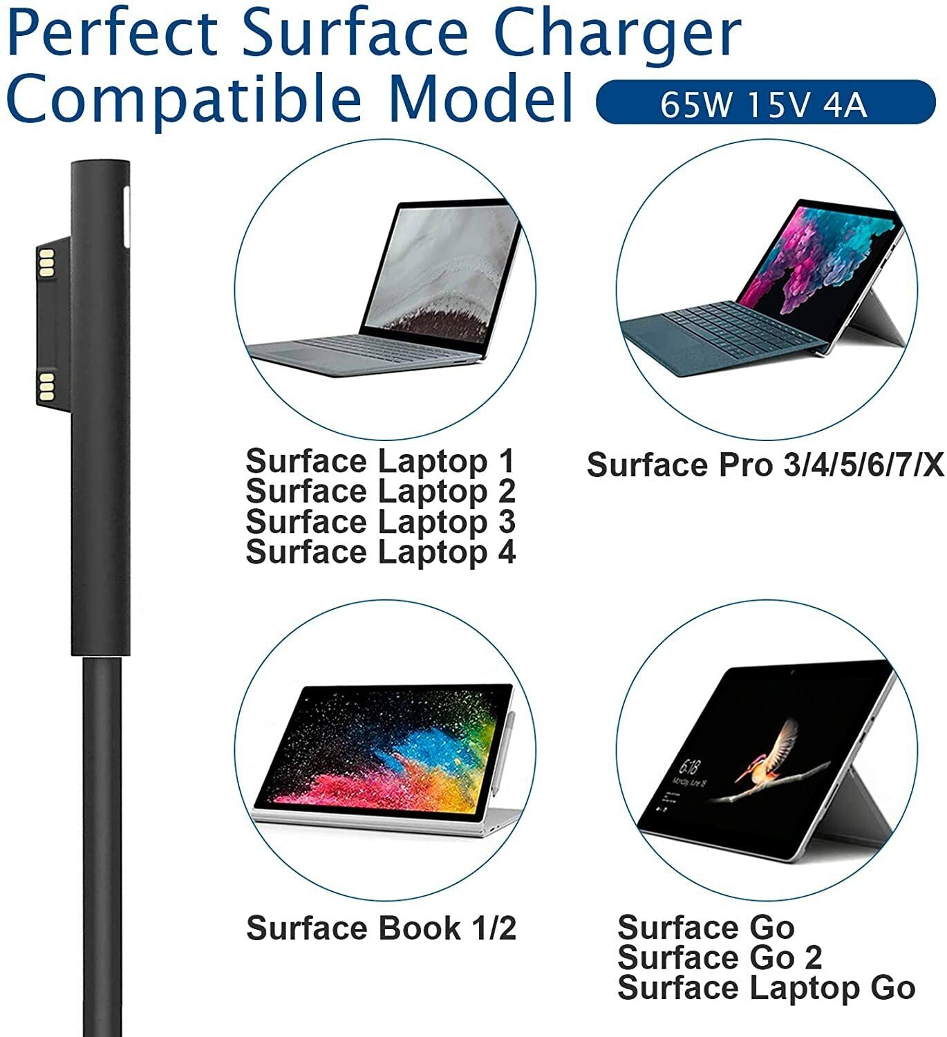 65W Power Supply Charger for Microsoft Surface Book Pro 3 4 5 6 7