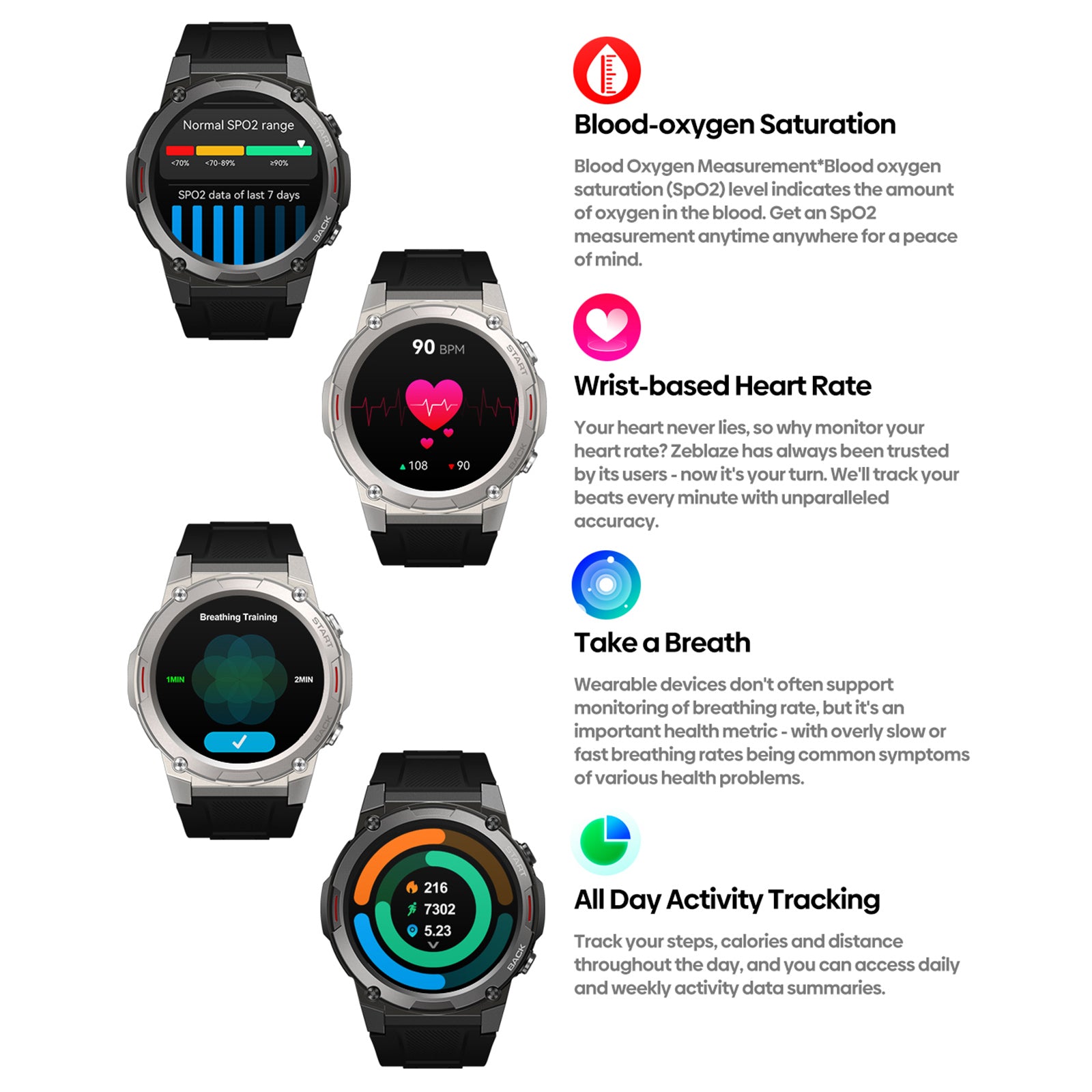 Waterproof Bluetooth Smart Watch Fitness Activity Tracker Pedometer For Men & Women With Heart Rate Blood Pressure sleep & blood oxygen Monitor  For All Smart Phones Cheap Smartwatch For Apple iPhone Samsung Android iOS