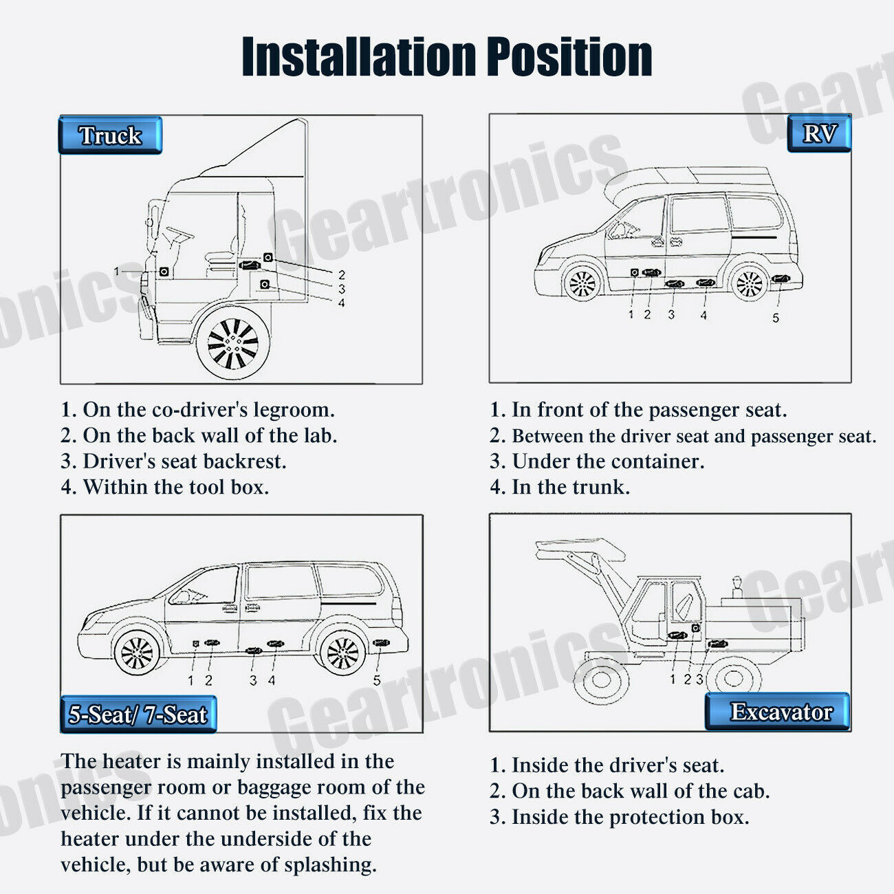 12V 8KW Diesel Air Heater Thermostat Diesel Caravan Motor Home Trailer Portable