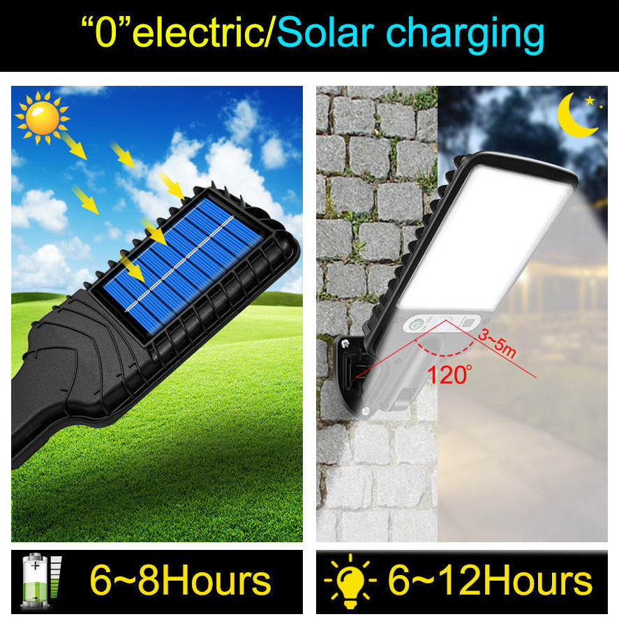 Outdoor 300W Wall LED Lights Waterproof Solar LED Lamp Security Lighting With Motion Sensor For Courtyard, Garden, Patio, Yard, Street, Basketball Court