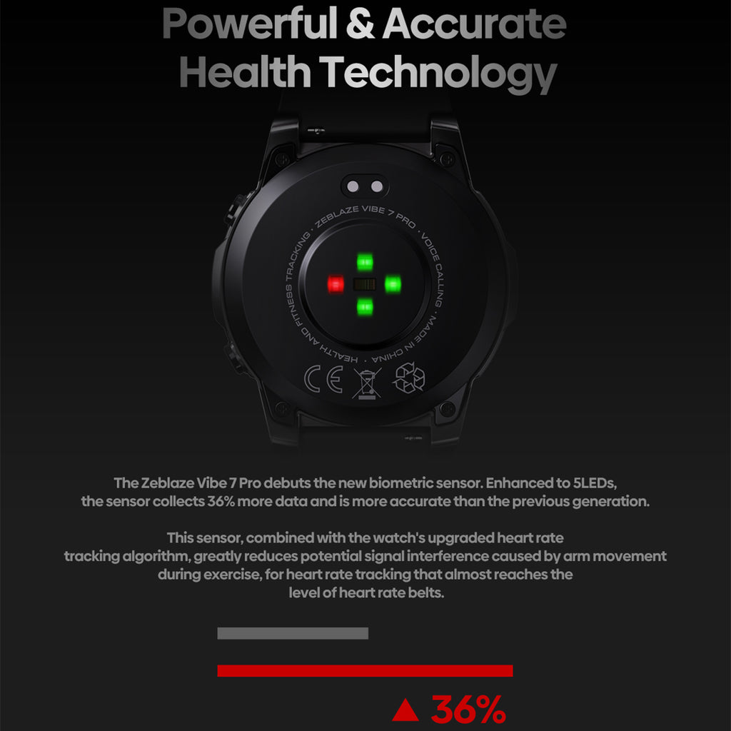 Waterproof Bluetooth Smart Watch Fitness Activity Tracker Pedometer For Men & Women With Heart Rate Blood Pressure sleep & blood oxygen Monitor  For All Smart Phones Cheap Smartwatch For Apple iPhone Samsung Android iOS