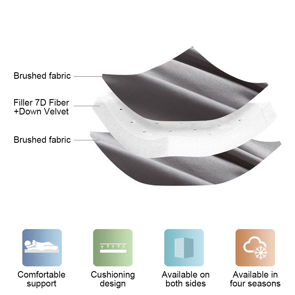 Bed Pillowtop Mattress Topper Mat Pad Protector Cover Single Double Queen King
