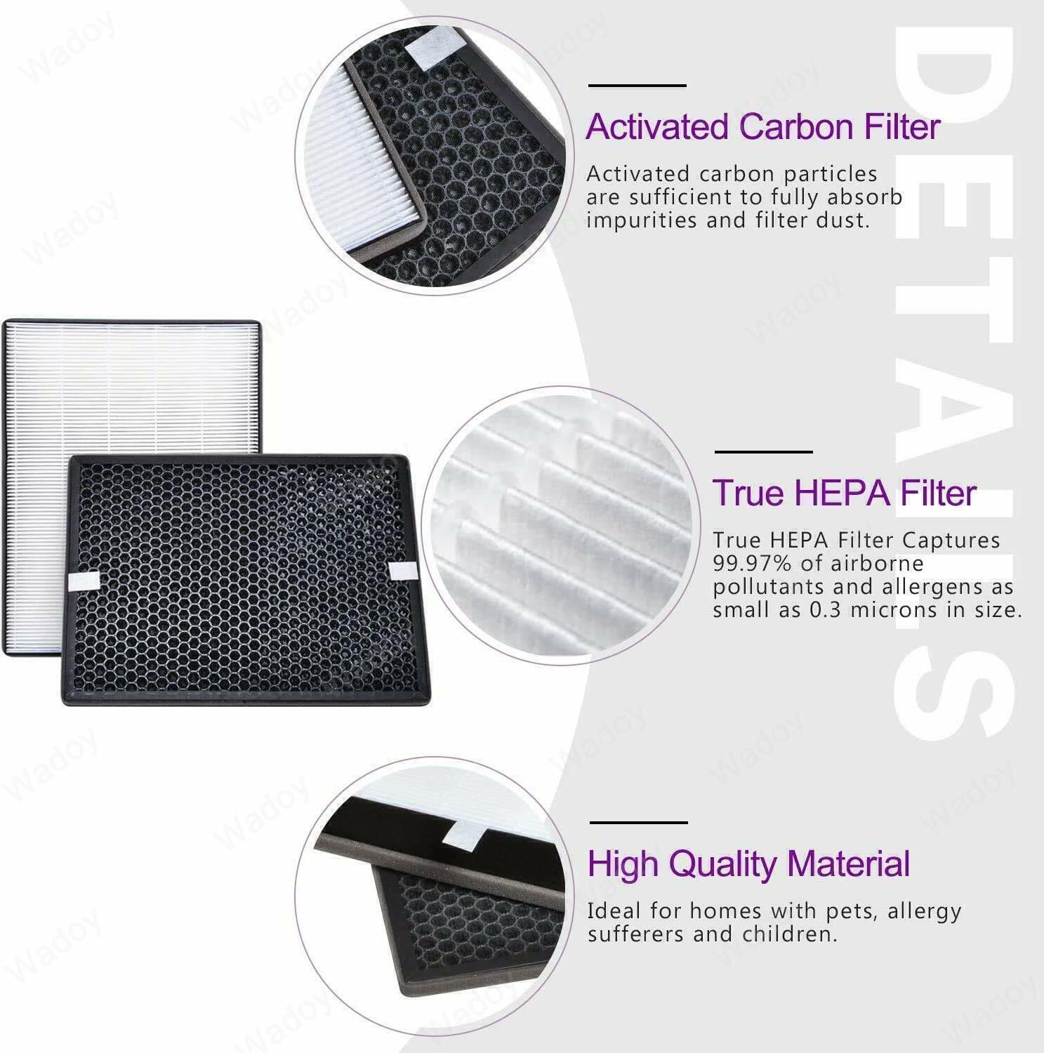 FY2422 & FY2420 HEPA Filter for PHILIPS AC2889 AC2887 AC3829 AC2882 Allergent,Mold Air Purifier Allergent,Mold