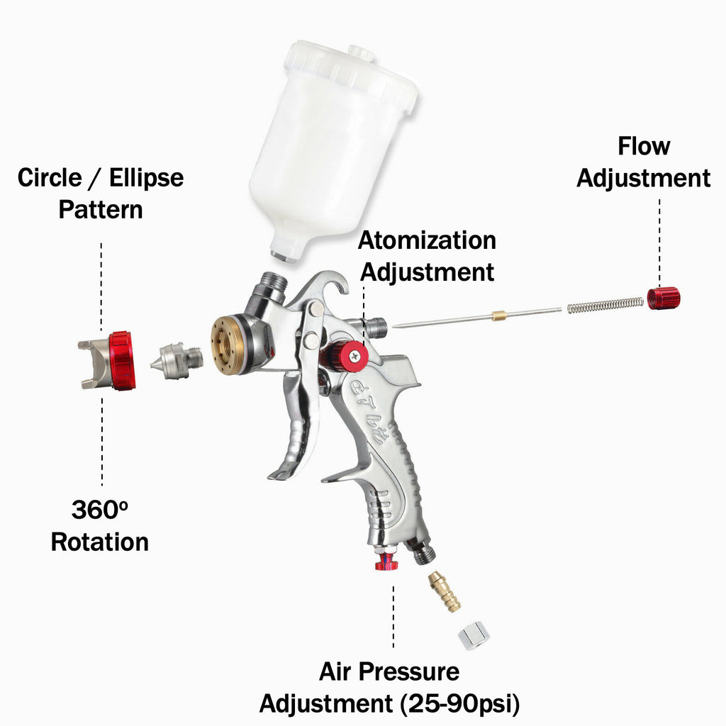 Spray Gun 3 Nozzle Paint Gun Kit Gravity Feed HVLP 1.4mm 1.7mm 2mm Tips Paint