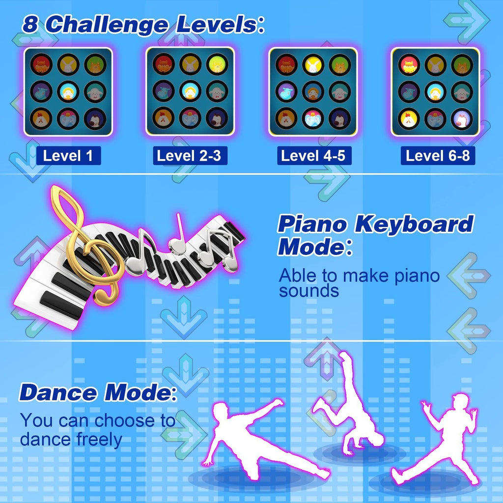 Kids Dance Mat Electronic Dance Pad Musical Dance Play Mat Play Mat Toy Gift 