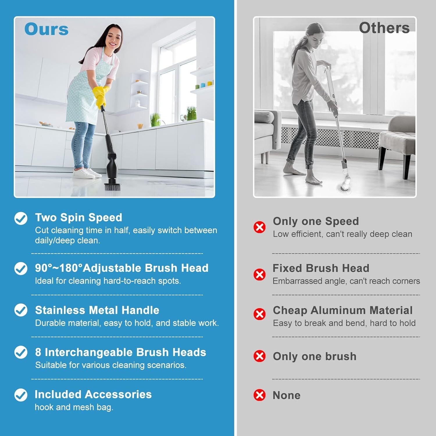8 in 1 Motorised rotary scrubber Electric scrubber cleaning brush for bathtubs