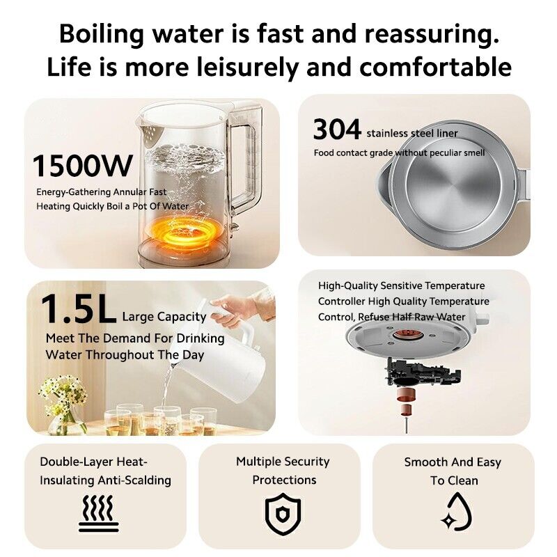 Xiaomi 1.5L Electric Kettle 2 1500W Smart Water Boiler Dispenser Multiple safety protections Stainless Steel