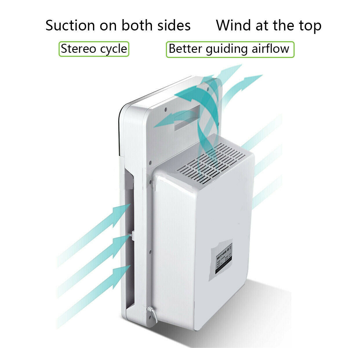 Air Purifier HEPA Filter Home PM2.5 Odor Dust Cleaner With HD Display English Version W/ Remote