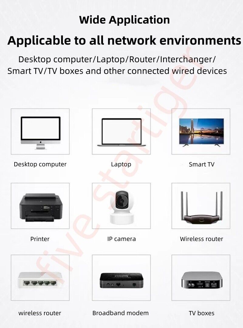 1M 2M 3M 5M 10M 20M 30M 50M Ethernet Network Lan Cable CAT6 1000Mbps
