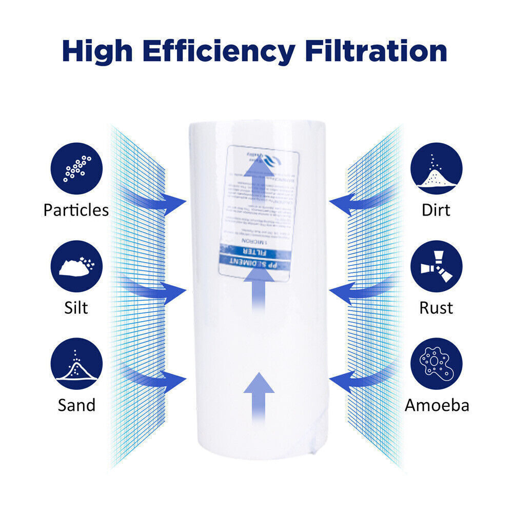  Pre-Filtration System 4.5" X 10"/20" Whole House Big Blue Water Filter Housing