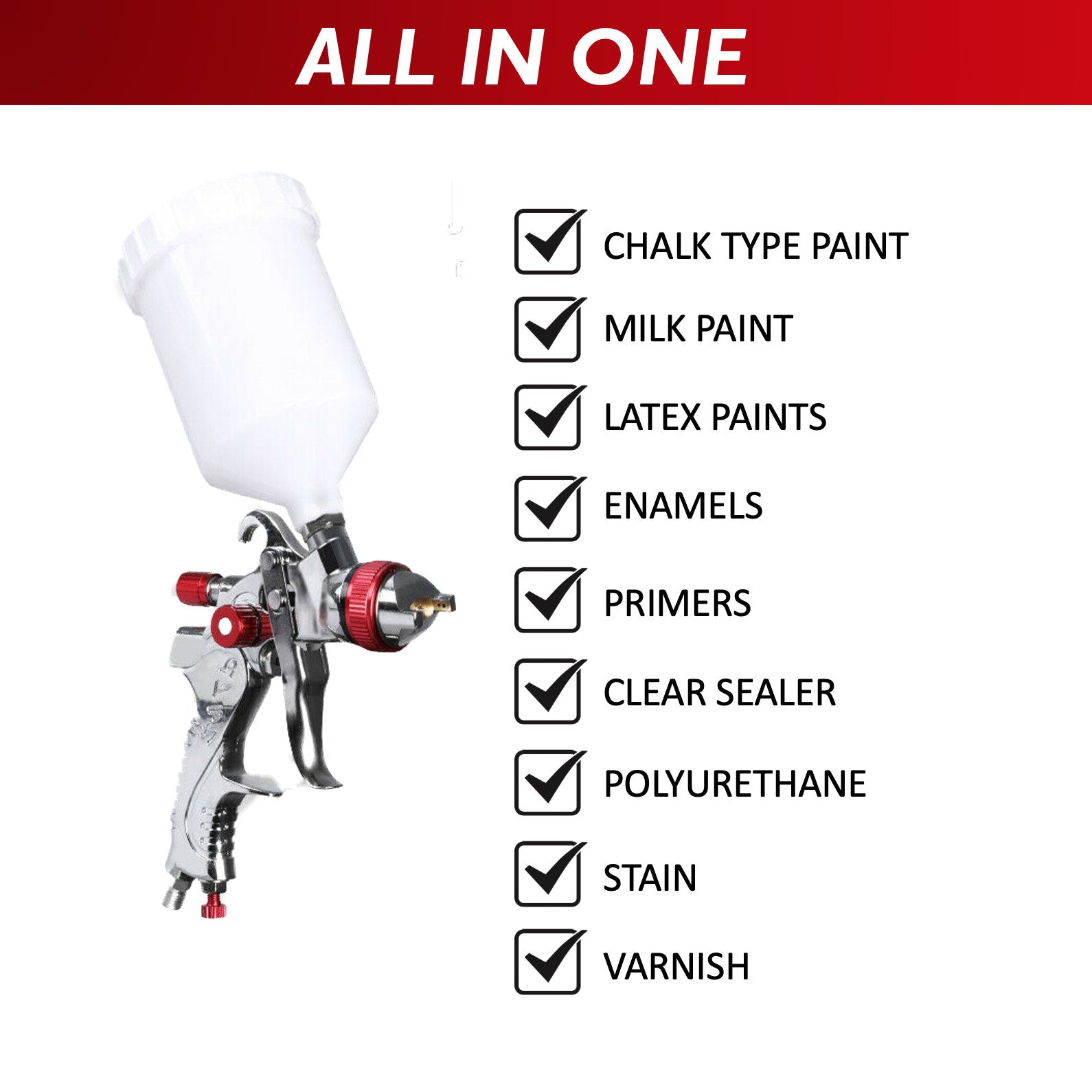 Spray Gun 3 Nozzle Paint Gun Kit Gravity Feed HVLP 1.4mm 1.7mm 2mm Tips Paint