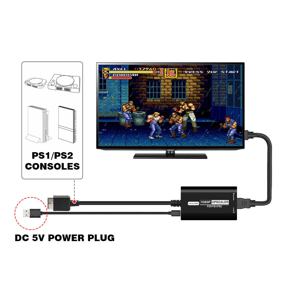 PS1 PS2 to HDMI Adapter Converter RGB Ypbpr to HDMI for Playstation 1 PSX PS2