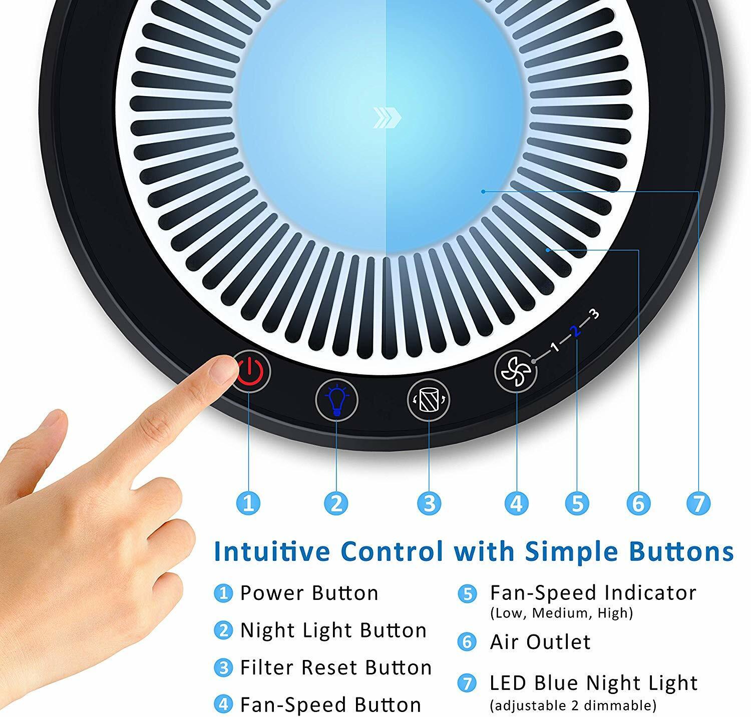 Arovec Air Purifier Intuitive Control Carbon HEPA Filter Best Home Cleaner Smoke Dust Allergens