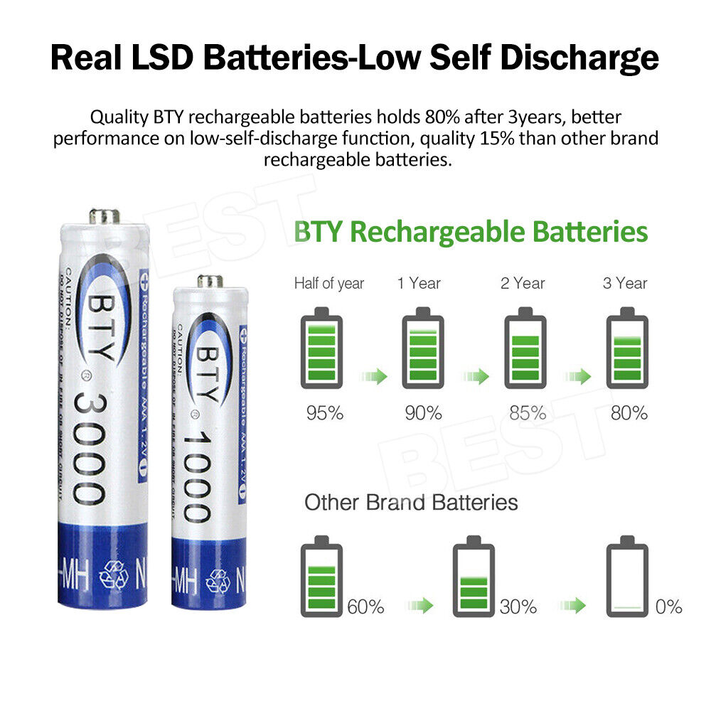 4 to 24 Pack 3000Mah AA/1000Mah AAA Rechargeable Battery NI-MH 1.2V Recharge Batteries