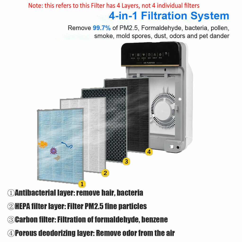 Replacement Air Purifier Filter for YL001 1Pcs 340x275x20 mm