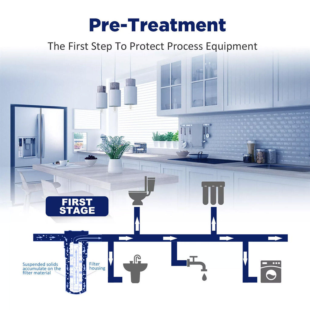  Pre-Filtration System 4.5" X 10"/20" Whole House Big Blue Water Filter Housing
