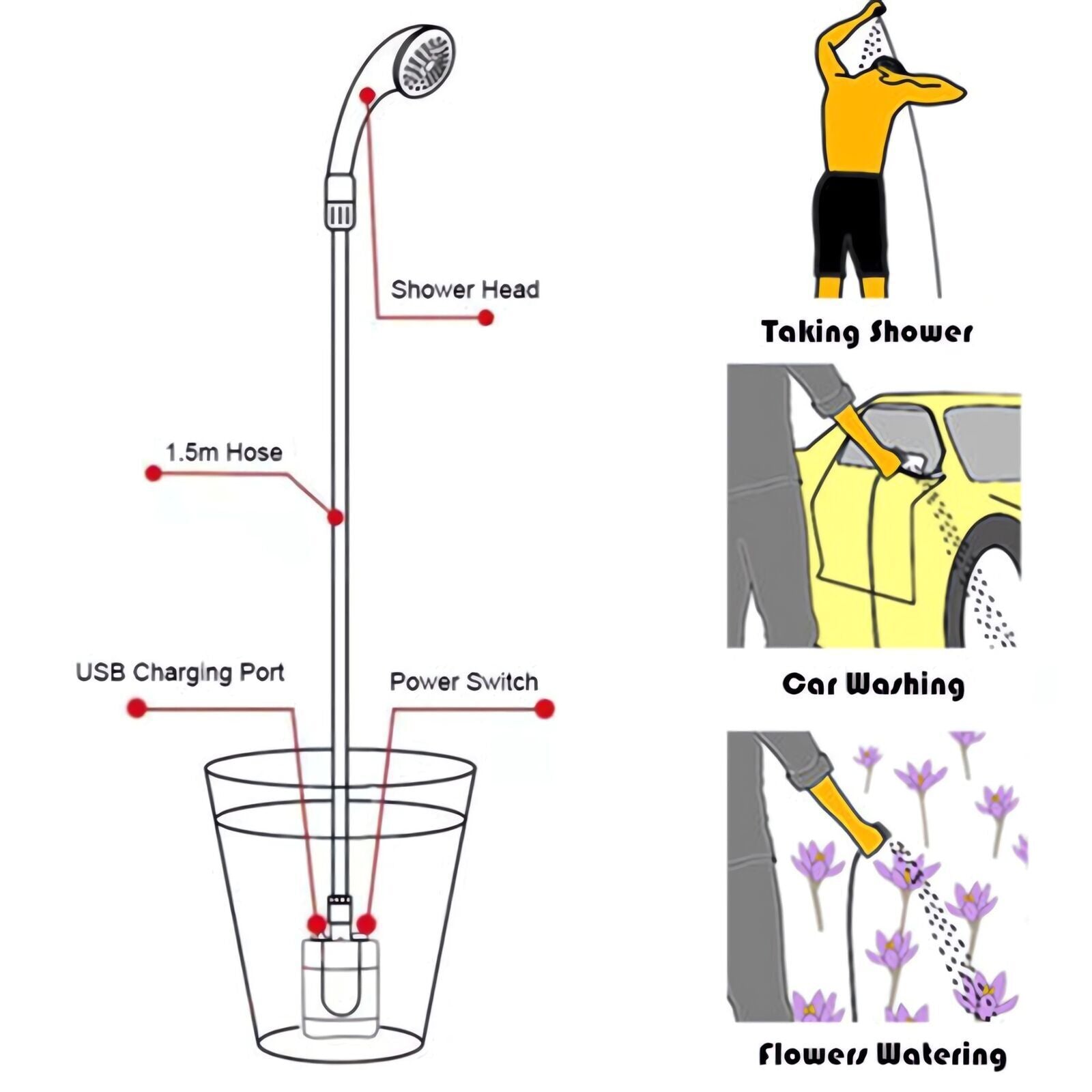Portable Camping Mobile Shower USB Rechargeable Electric Shower Pump Outdoor 