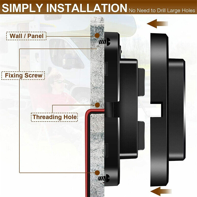 2Pcs Waterproof Dual USB Port Car Fast Charger Socket Power Outlet Panel Mount 