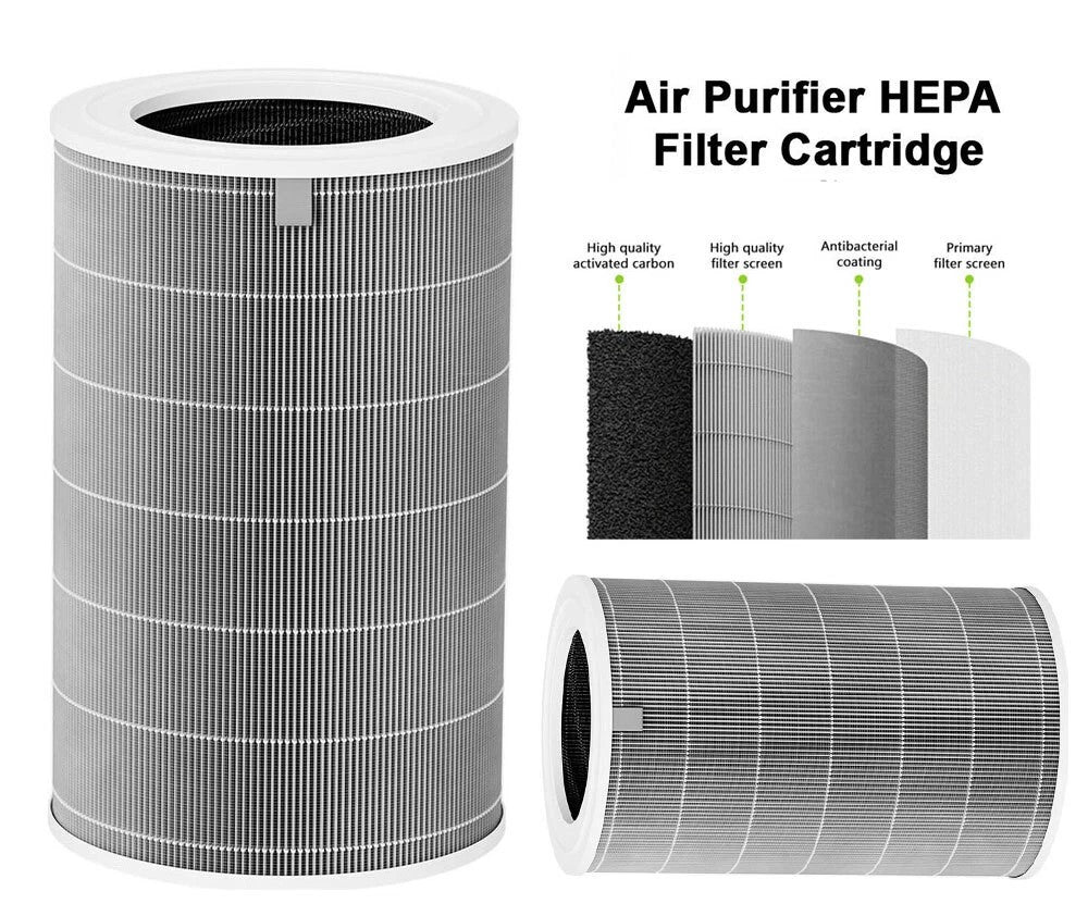 For Xiaomi Smart Mi Air Purifier Hepa Filter Replacement Version 3 3H Pro PM2.5