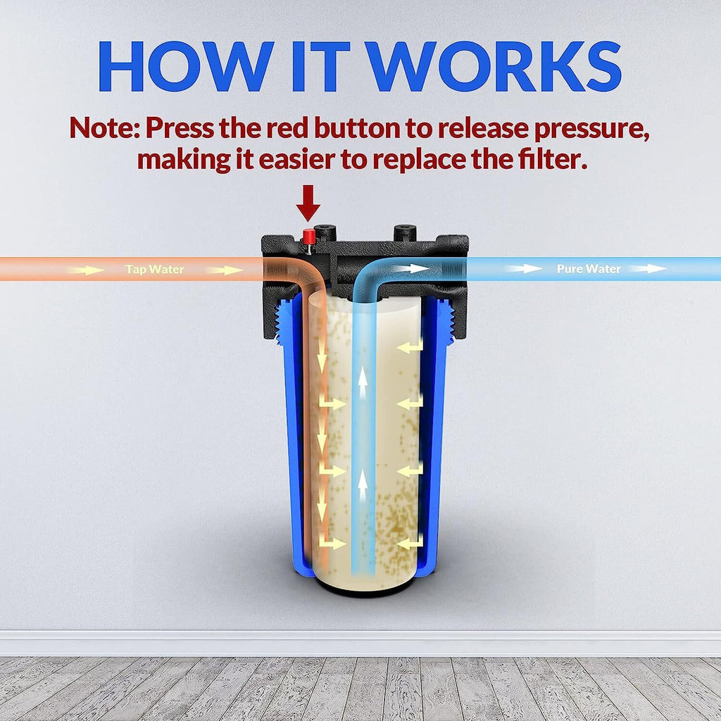  Pre-Filtration System 4.5" X 10"/20" Whole House Big Blue Water Filter Housing