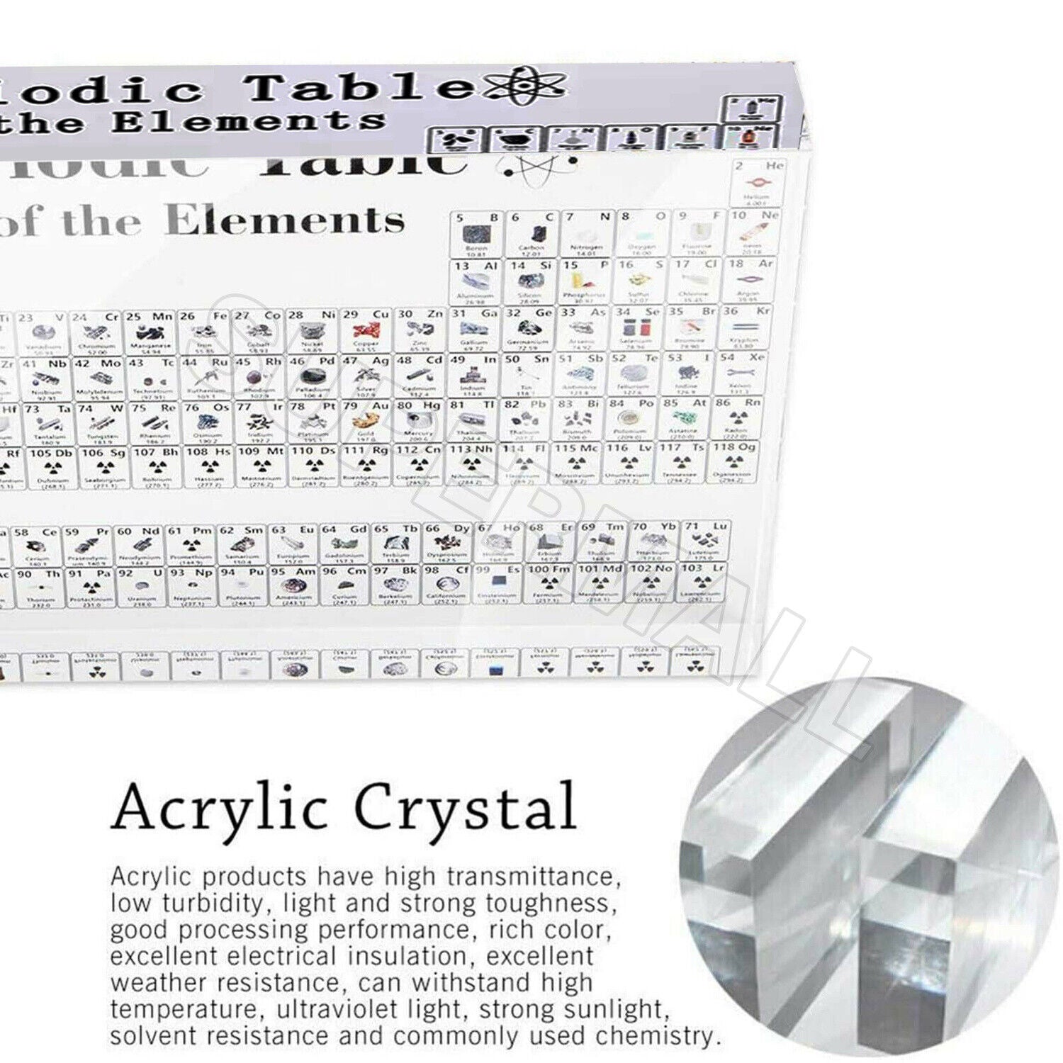 Chemistry Periodic Table Display with Chemistry 83 Elements Picture Teacher Student Gift OZ