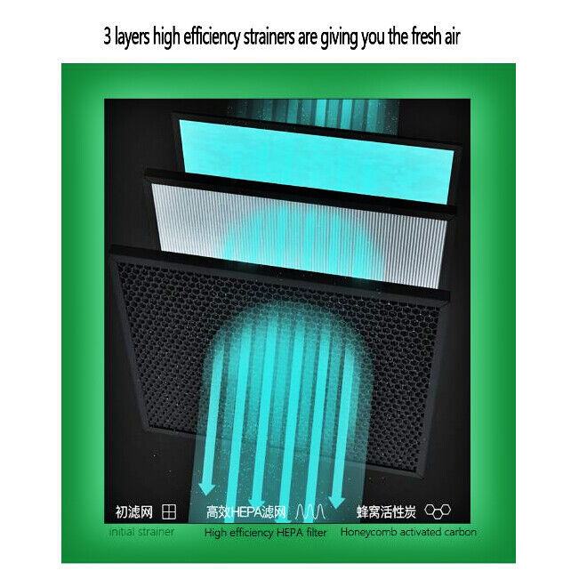 Replacement Air Purifier Filter for YL001 1Pcs 340x275x20 mm