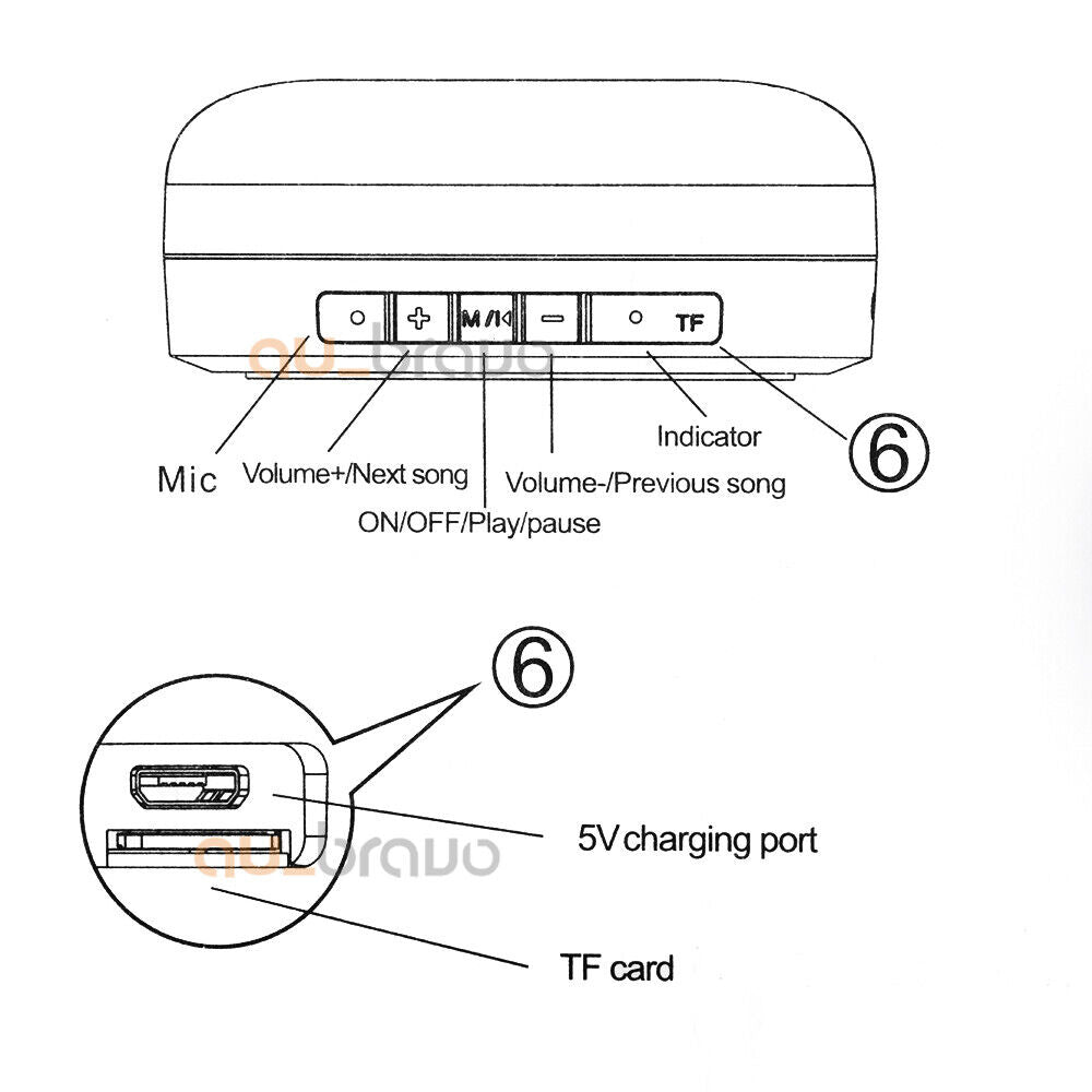WATERPROOF WIRELESS BLUETOOTH SPEAKERS HANDSFREE MIC BATHROOM SHOWER SPEAKER