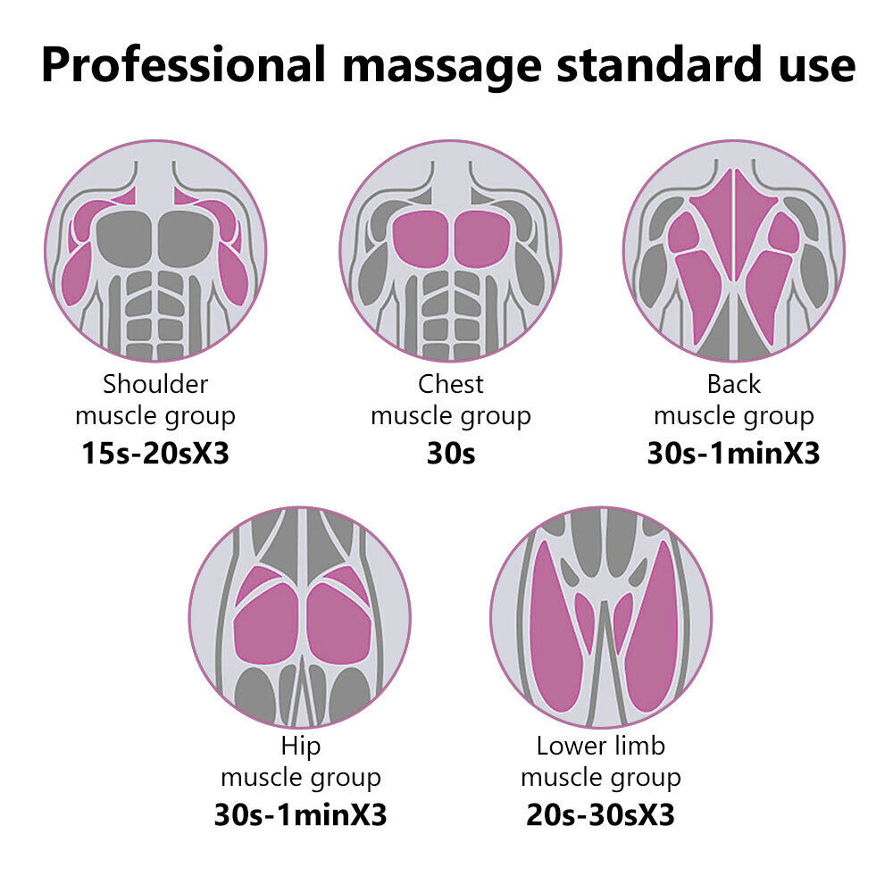 LCD Massage Gun Deep Tissue Percussion Massager Muscle with 4 Heads 5-Speed 