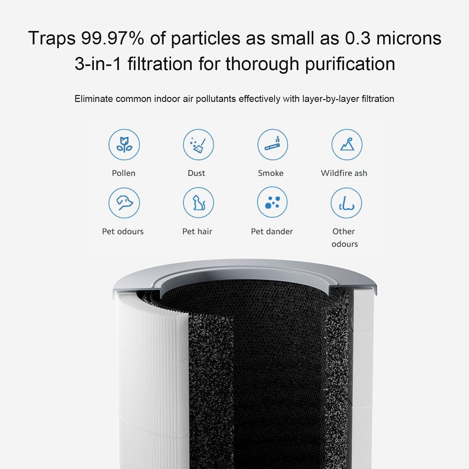 Xiaomi Smart Air Purifier 4 HEPA Filter Wifi APP Home Freshener Carbon Ioniser Cleaner