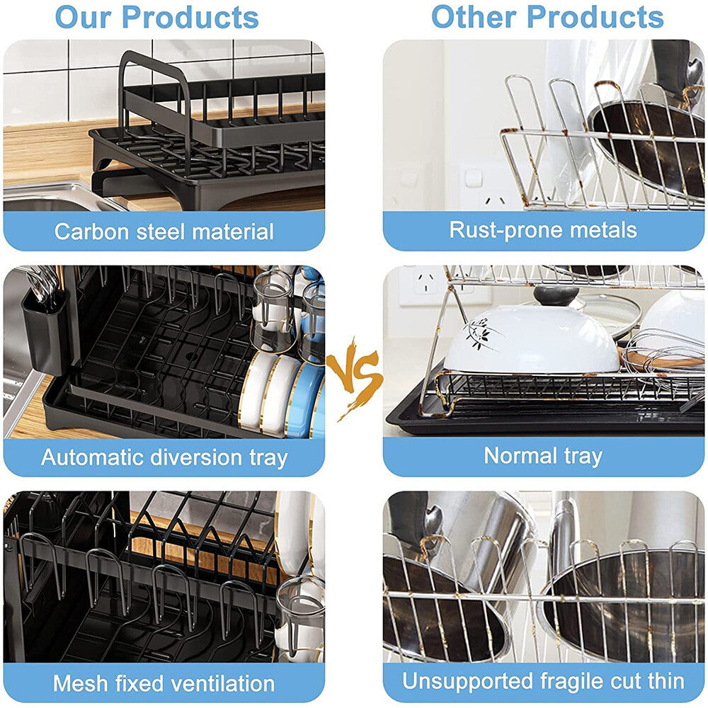 2tier Kitchen Cutlery Organizer Storage Dish Rack Drying Drainer Tray Cup Holder