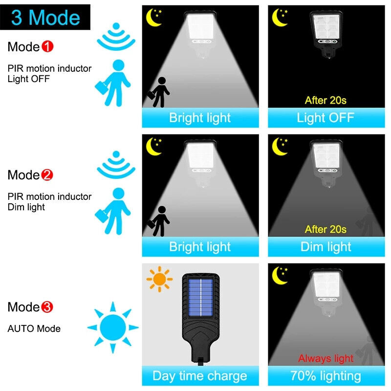 9000W Solar Security Lights Outdoor LED PIR Motion Sensor Flood Garden Light AU