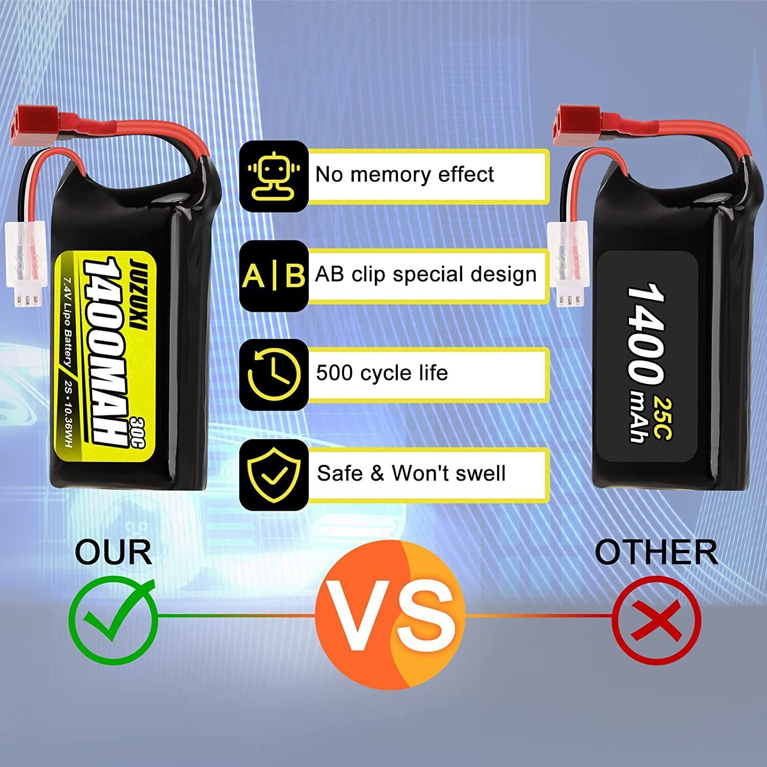 1400Mah 2X 2S 7.4V Short Lipo Battery T Plug for Remote Control Car WLTOYS