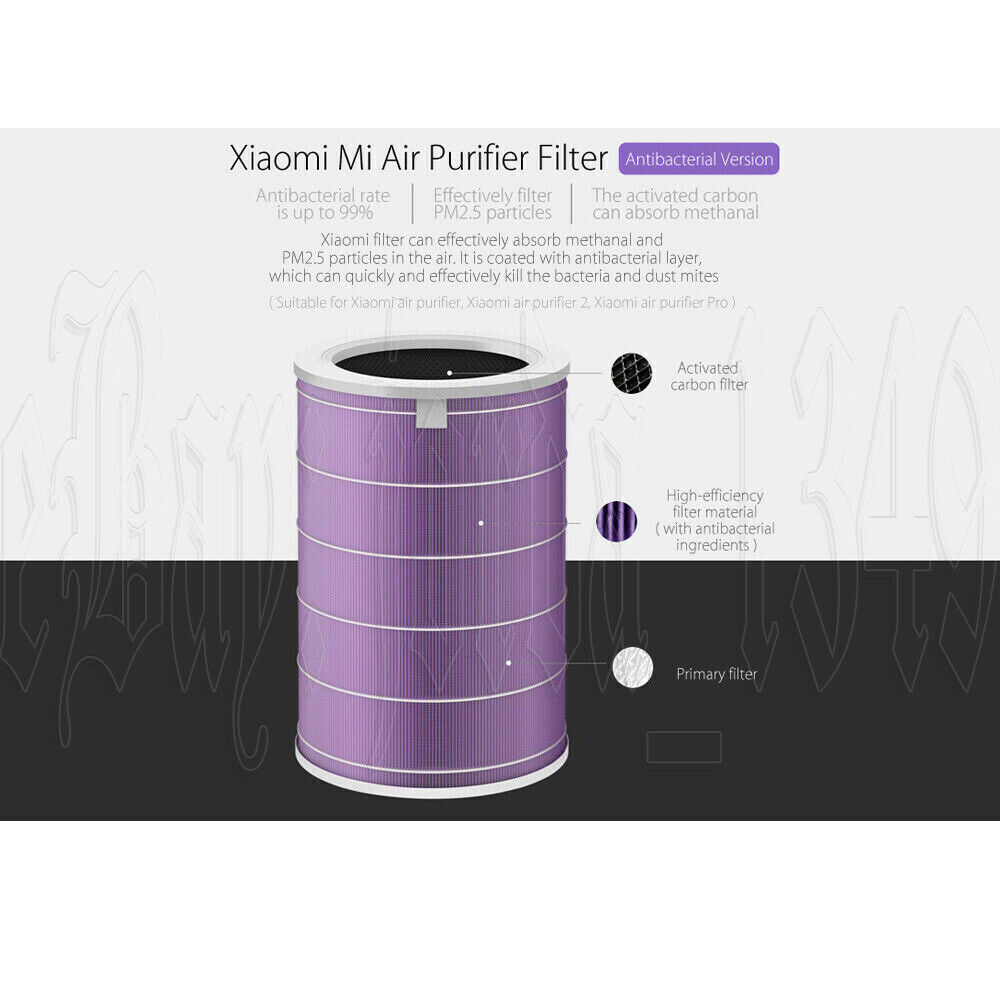 Filter Replacement for Xiaomi Mi Antibacterial Air Purifier 2 2S 2C 3 3H 3C Pro Class 13 AU