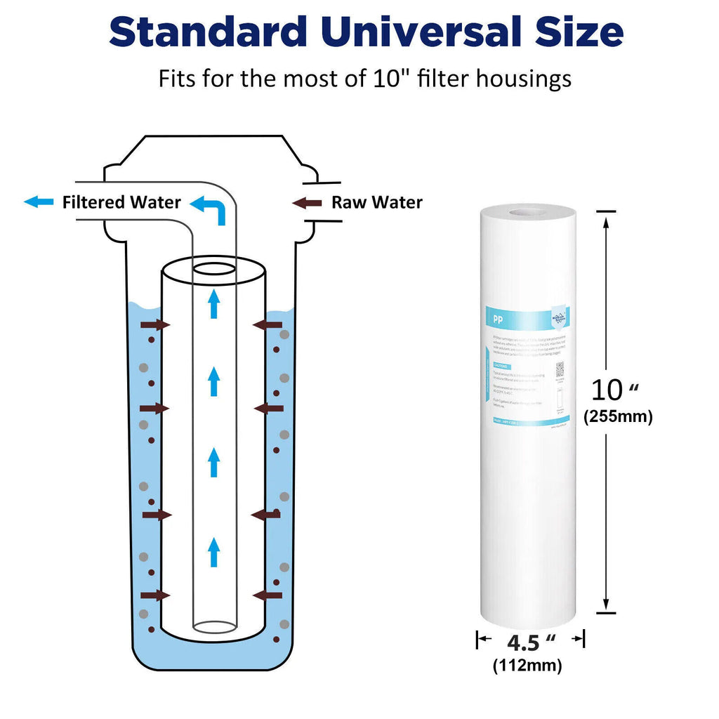  Pre-Filtration System 4.5" X 10"/20" Whole House Big Blue Water Filter Housing