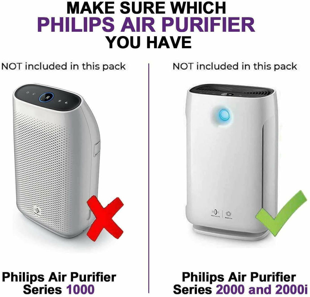 FY2422 & FY2420 HEPA Filter for PHILIPS AC2889 AC2887 AC3829 AC2882 Allergent,Mold Air Purifier Allergent,Mold