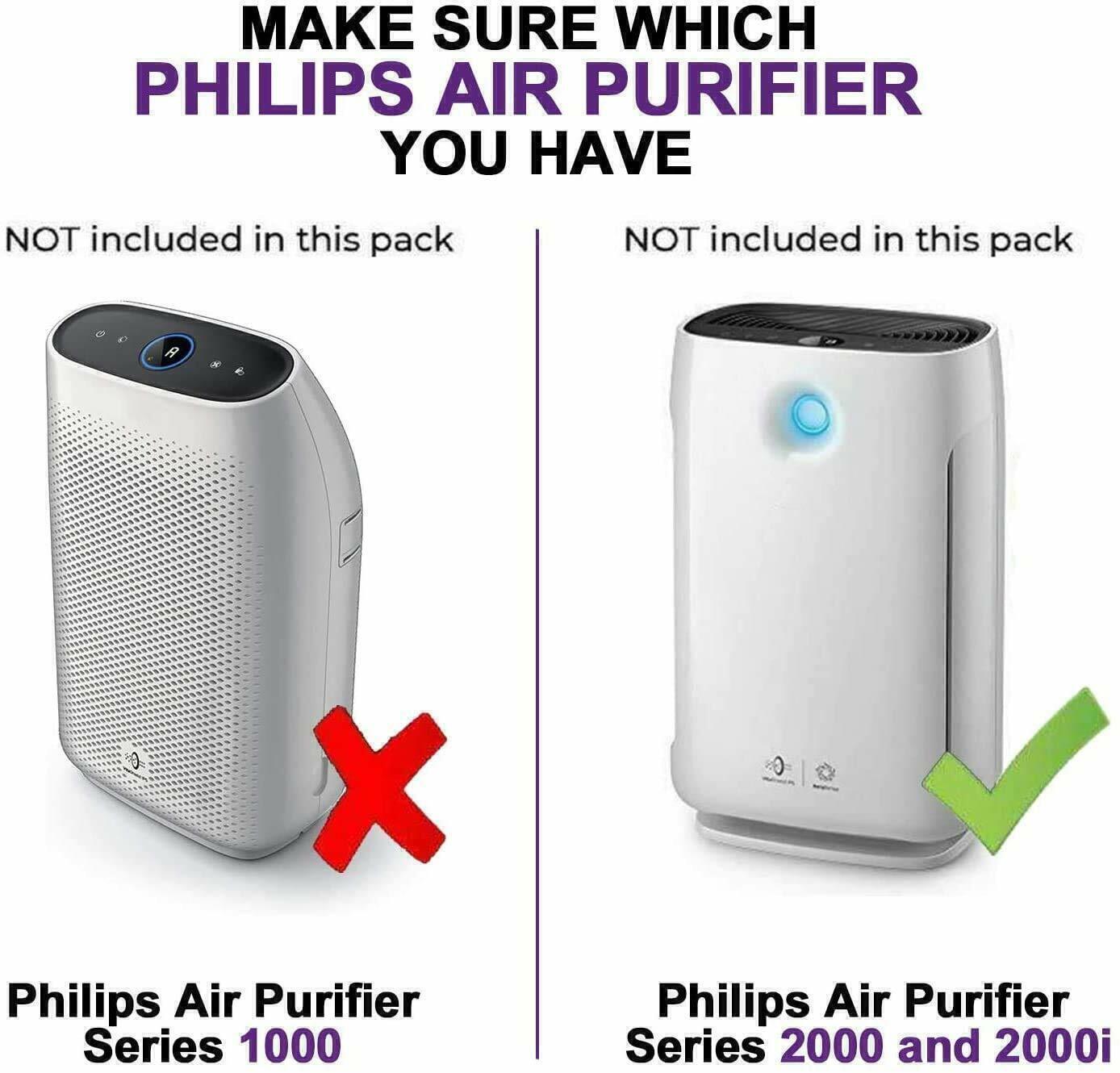 FY2422 & FY2420 HEPA Filter for PHILIPS AC2889 AC2887 AC3829 AC2882 Allergent,Mold Air Purifier Allergent,Mold