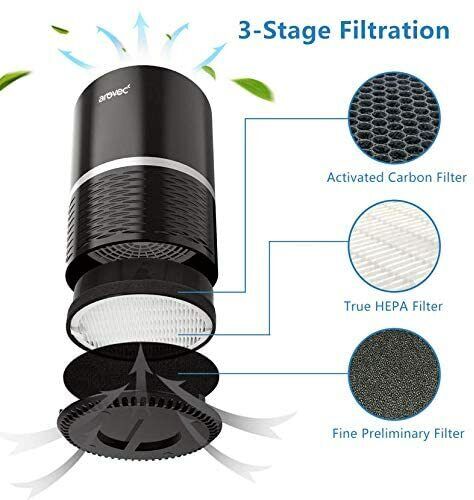 Arovec Air Purifier Intuitive Control Carbon HEPA Filter Best Home Cleaner Smoke Dust Allergens