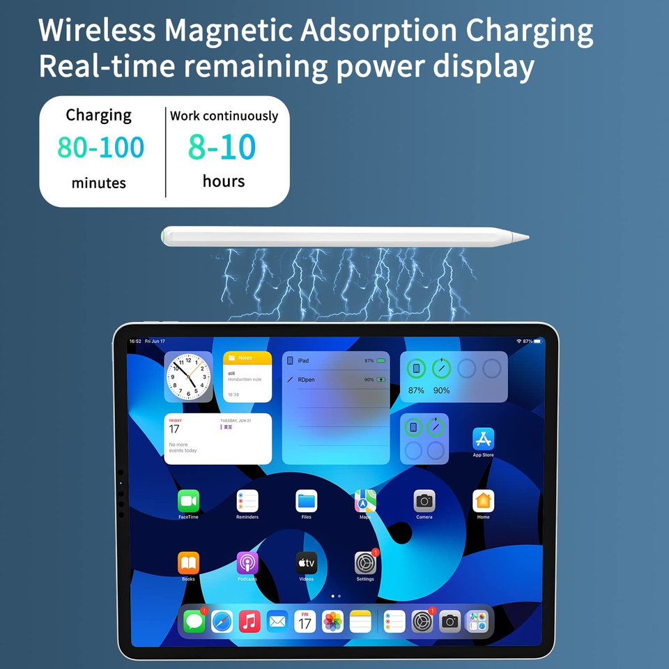 Apple Compatible Pencil 2nd Generation  With Magnetic Attach And  Bluetooth Wireless Charging Compatible Stylus For IPad Mini, Pro 11, 12, Air 4, Air 5