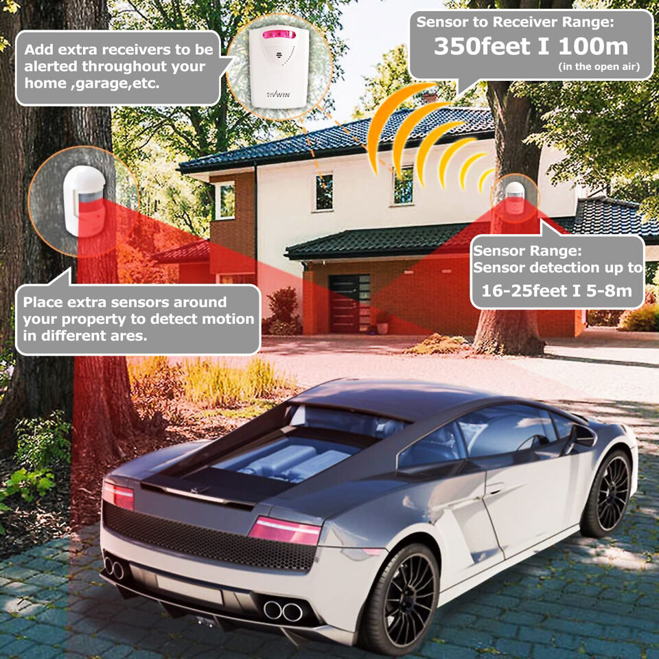 Wireless Infrared Motion Detector Sensor Alarm System Mini Motion Sensor Driveway Alert For Home, Garage, Outdoor Security