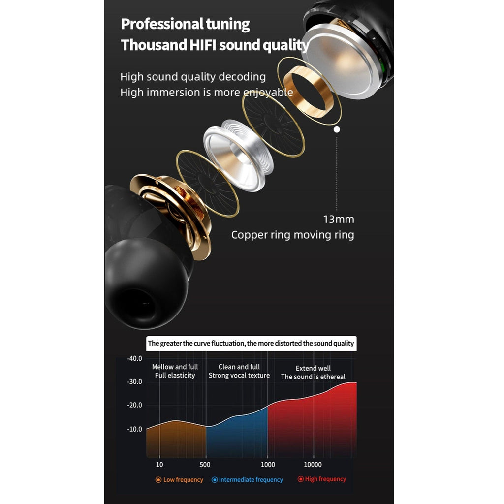 Smart ANC Earphone Touch Control Interactive LCD Screen Bluetooth 5.4 Headphones Wireless Earbuds With Active Noise Cancellation Waterproof Headsets