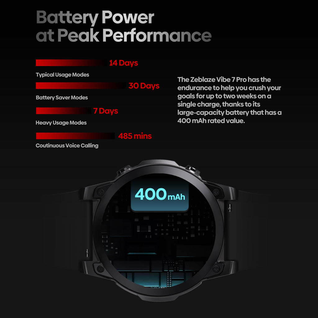 Waterproof Bluetooth Smart Watch Fitness Activity Tracker Pedometer For Men & Women With Heart Rate Blood Pressure sleep & blood oxygen Monitor  For All Smart Phones Cheap Smartwatch For Apple iPhone Samsung Android iOS