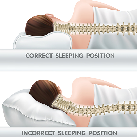 Orthopedic Neck Memory Foam Pillow