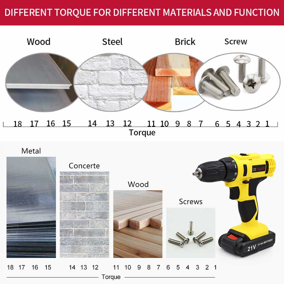 21V 3 in 1 Electric Cordless Hammer Drill New brushless Battery drill Cordless drill screwdriver battery Electric screwdriver Lithium battery Electric Tools