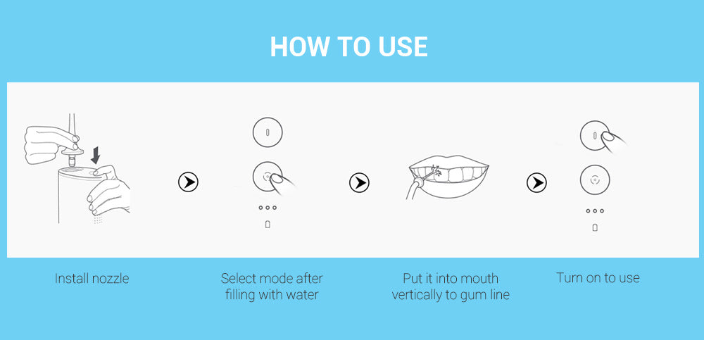 W3 Electric Dental Oral Irrigator