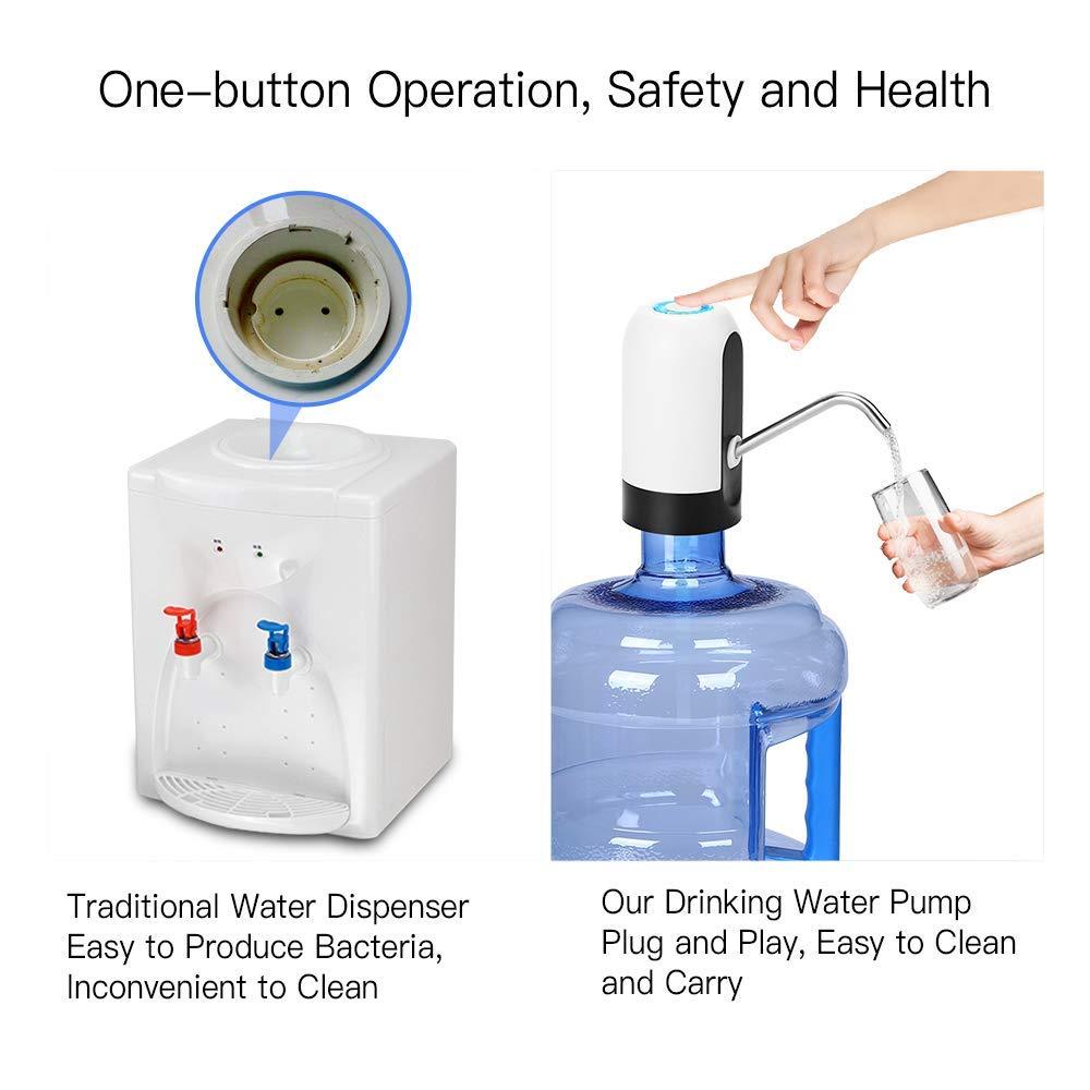 Smart Water Bottle Pump