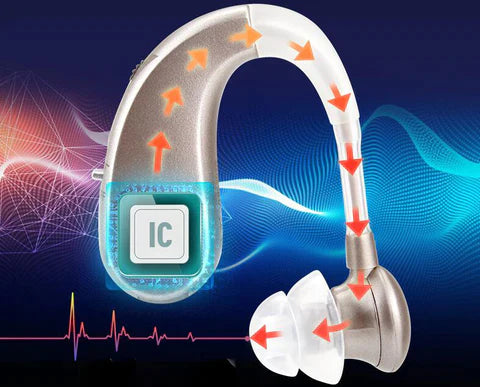 Rechargeable VHP202 Hearing Aid