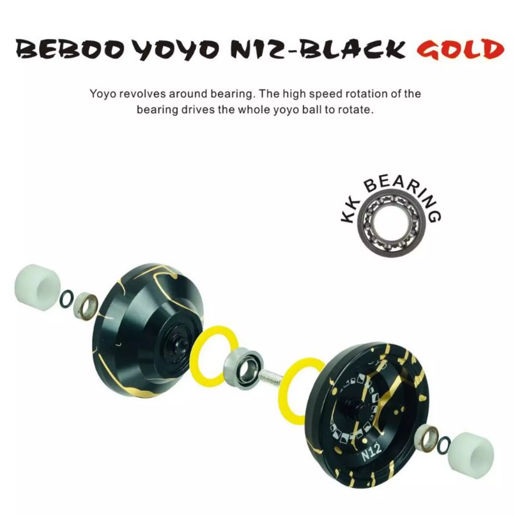 Professional High-Quality Alloy N12 YOYO