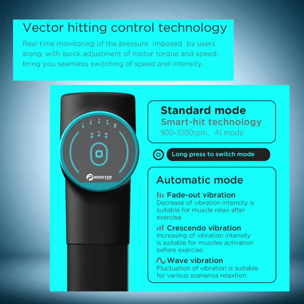 Professional Massage Gun With LCD Display