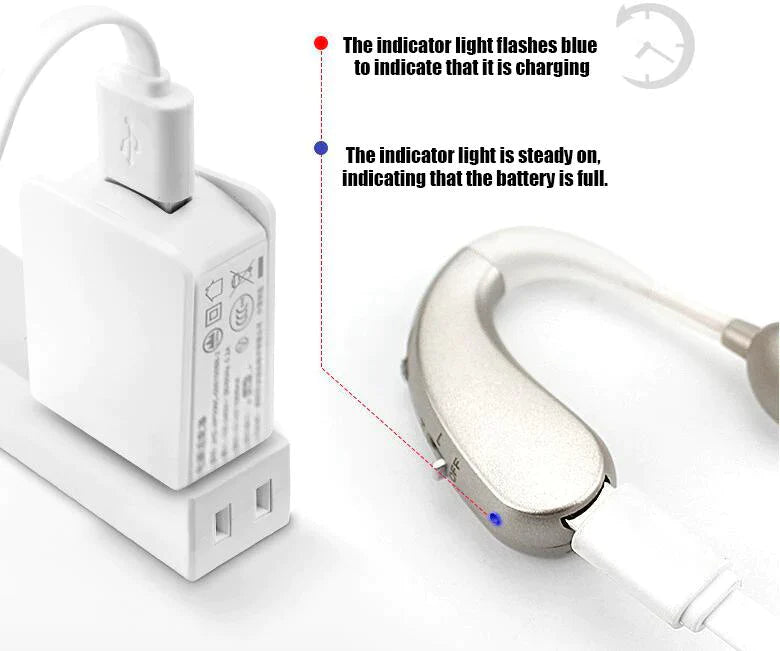 Rechargeable VHP202 Hearing Aid