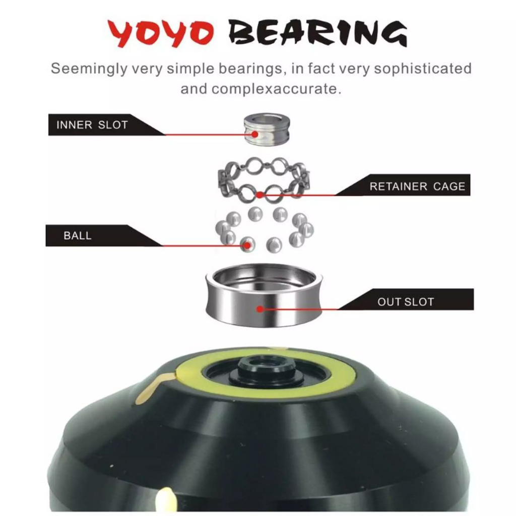 Professional High-Quality Alloy N12 YOYO